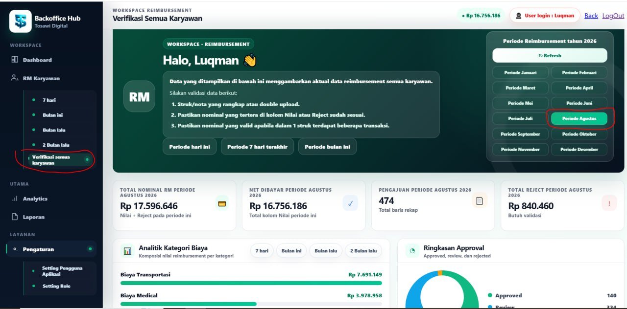 Contoh Reimbursement Semua Karyaawan Periode Agustus 2026 Tosawi Digital