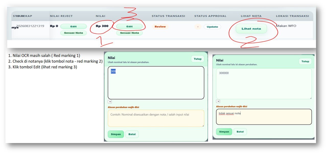Contoh Perbaikan Data Reimbursement Tosawi Digital
