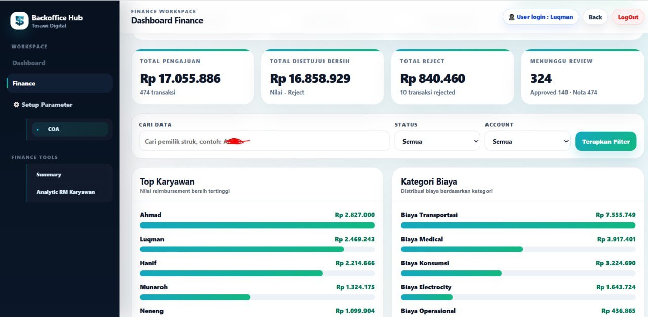 Dashboard Finance Reimbursement Tosawi Digital