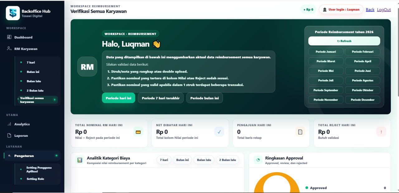 Screenshot masuk ke dashboard Reimbursement Tosawi Digital