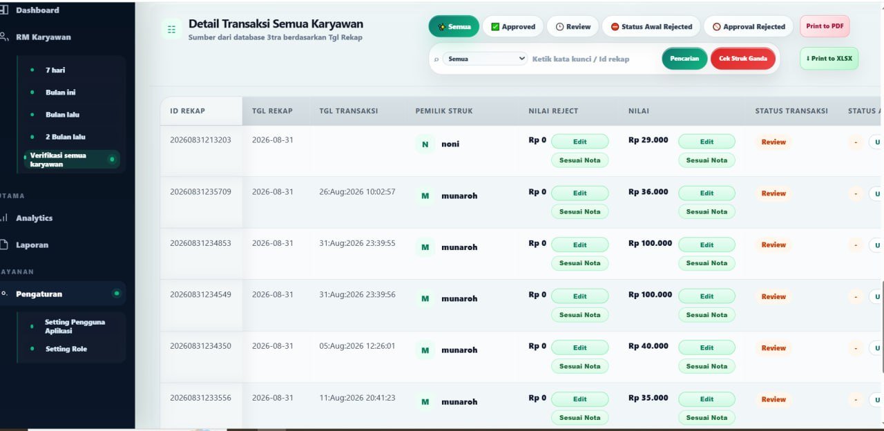 Detail Reimbursement Semua Karyawan Tosawi Digital