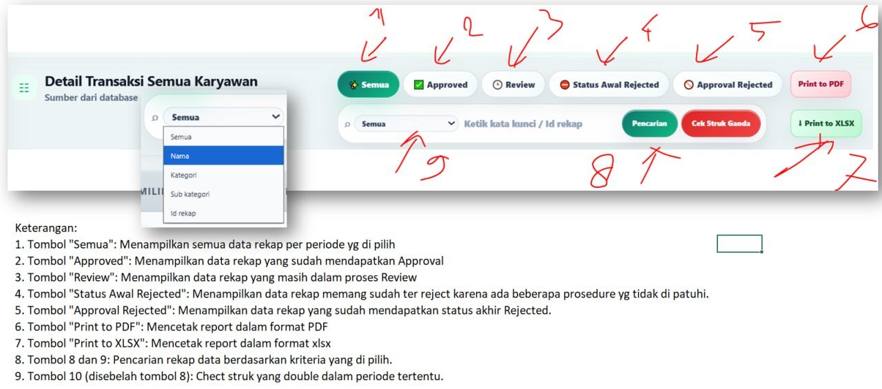 Detail tampilan data rekap Reimbursement Tosawi Digital