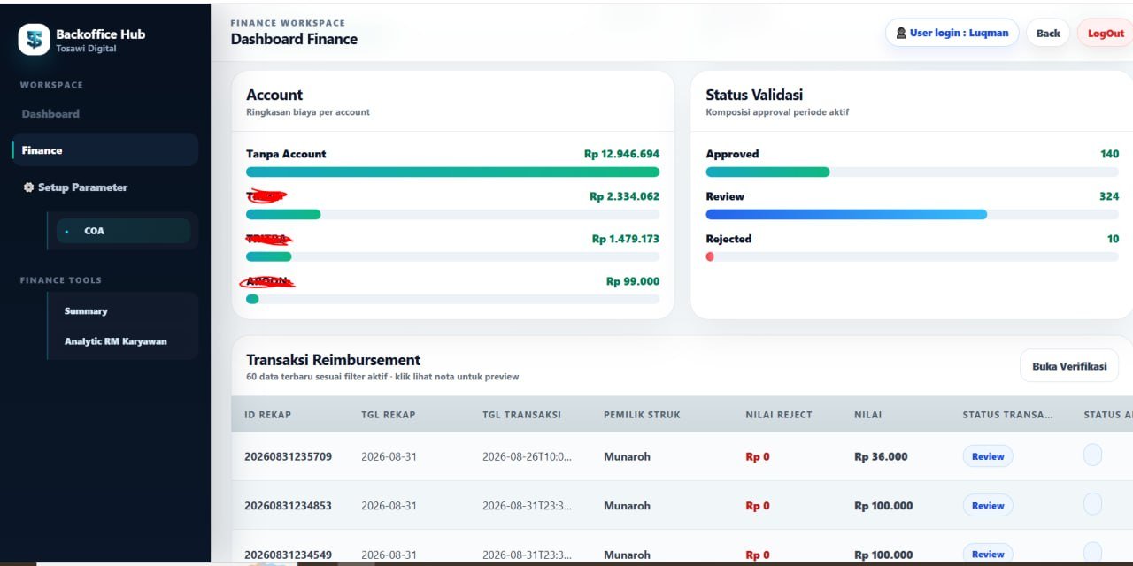 Transaksi Reimbursement Finance Tosawi Digital